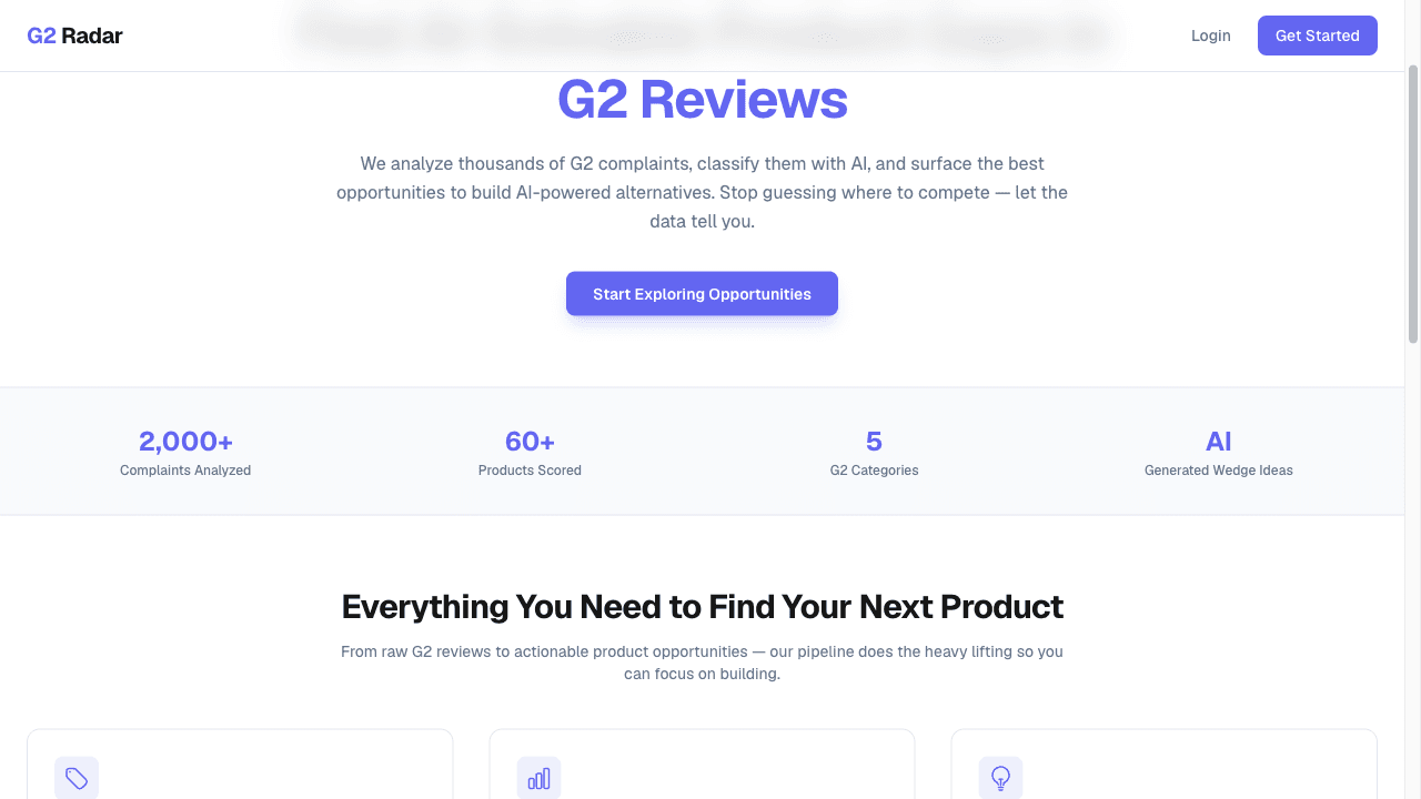 G2 Complaint Miner